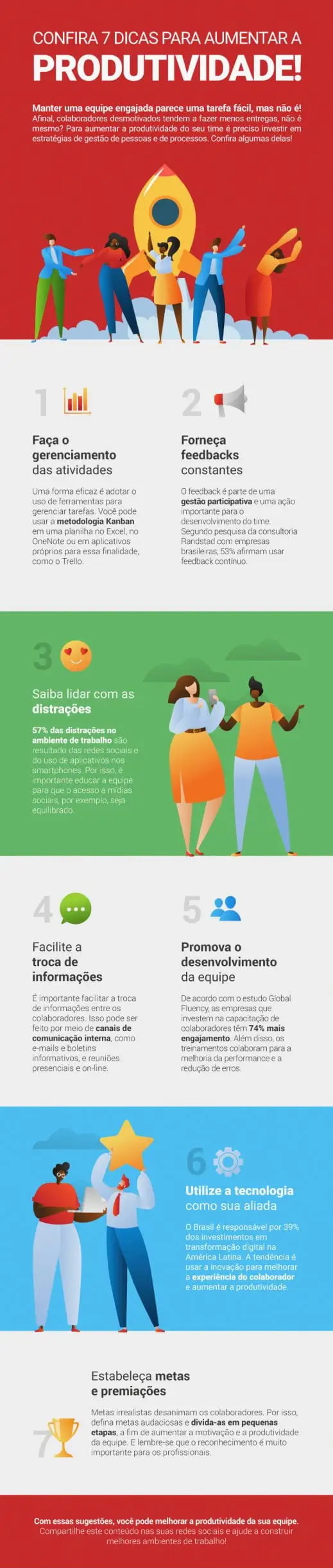 Infográfico Aumentar a produtividade