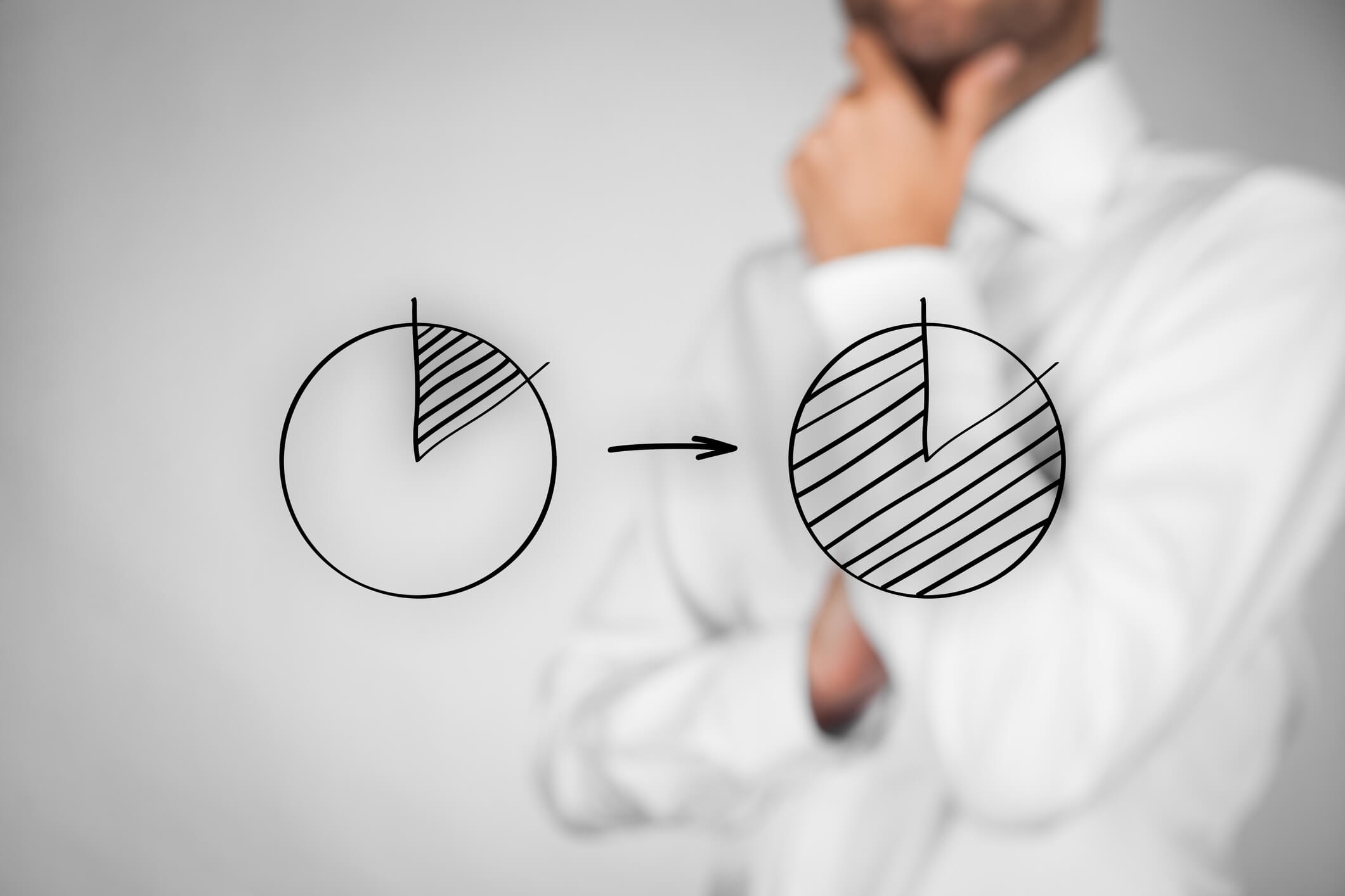 Princípio de Pareto